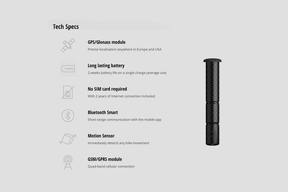 SHERLOCK GPS Tracker GOrilla . urban cycling